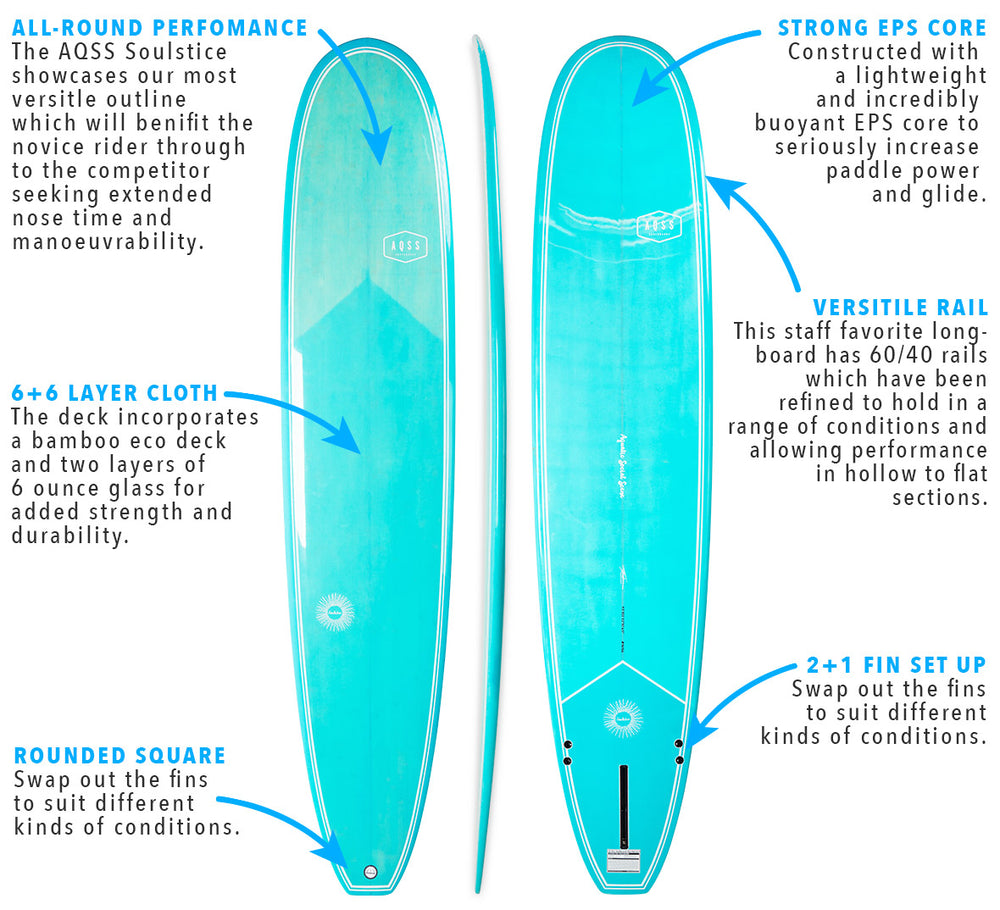 Soulstice Longboard 9'0 - Aqua