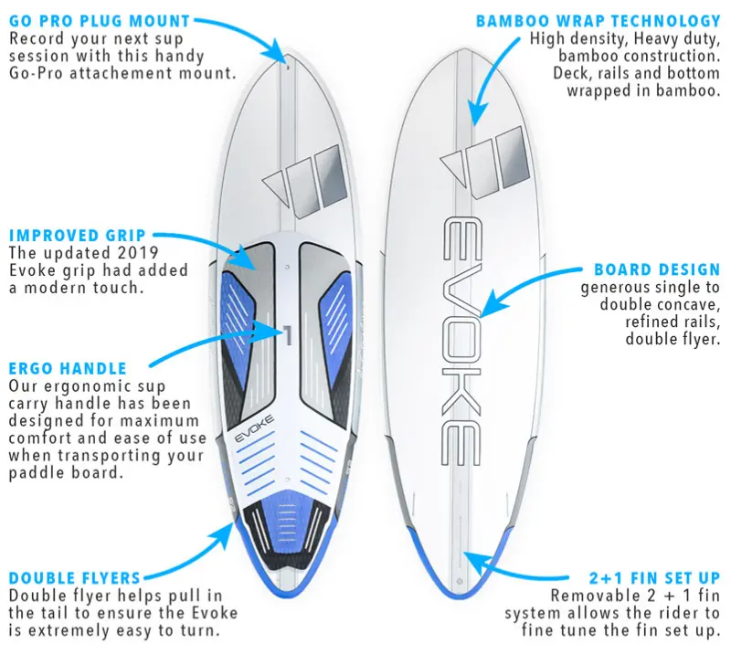 Waterborn SUP - Evoke Original - Blue