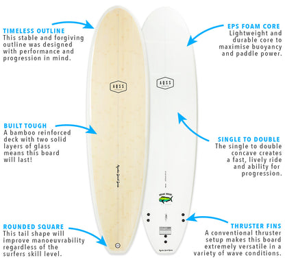 Mahi Mahi Mini Mal - White/Bamboo