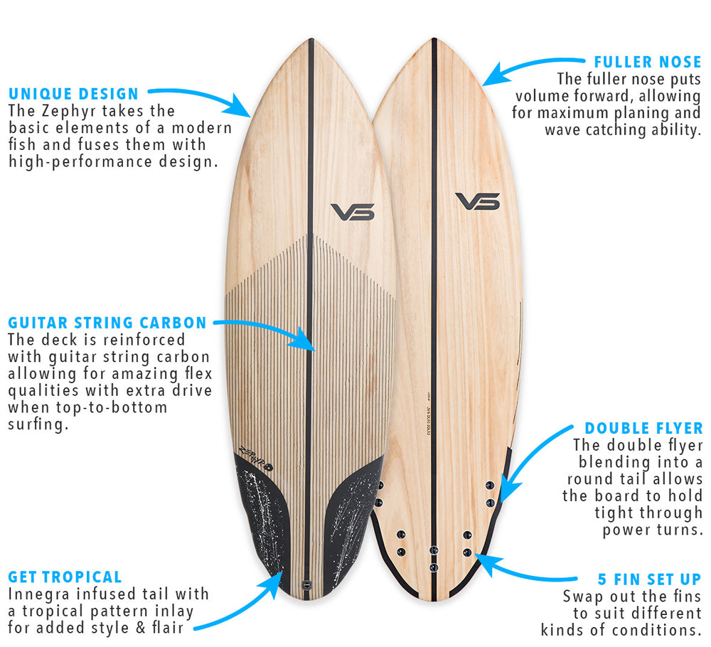 Zephyr surfboard cheap
