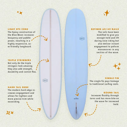 AQSS Blue Moon - Longboard
