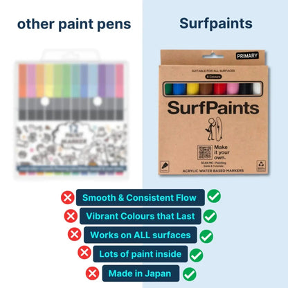 Surfpaints Full Range of Acrylic Paint Pens Size 4mm Bullet - Special Edition Art Collections Box